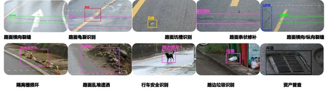 AI算法赋能城市治理引领智能化变革新篇章(图3)