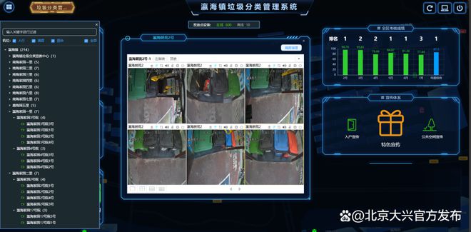大兴这用上“AI”的垃圾桶您见过吗？(图1)