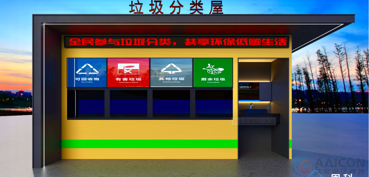 工控机在智慧民生 智能垃圾分类设备上的应用(图1)