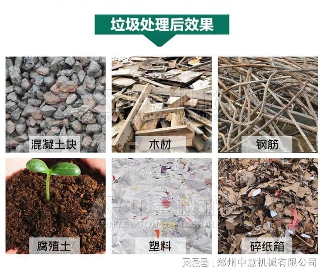 全自动可回收垃圾分拣设备建筑装修垃圾资源化系统(图2)