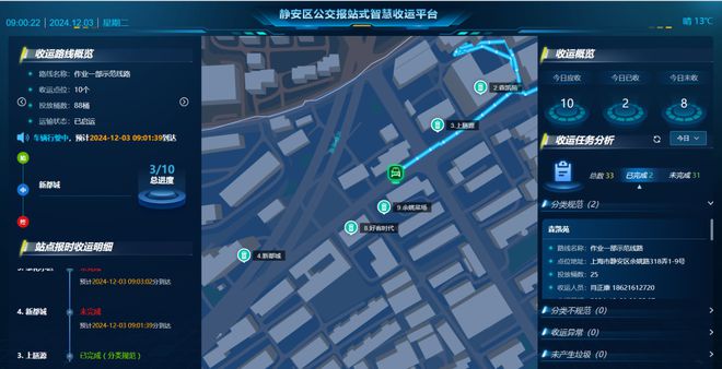 扎实推进垃圾分类各项工作2024年曹家渡街道干了这些事→(图9)