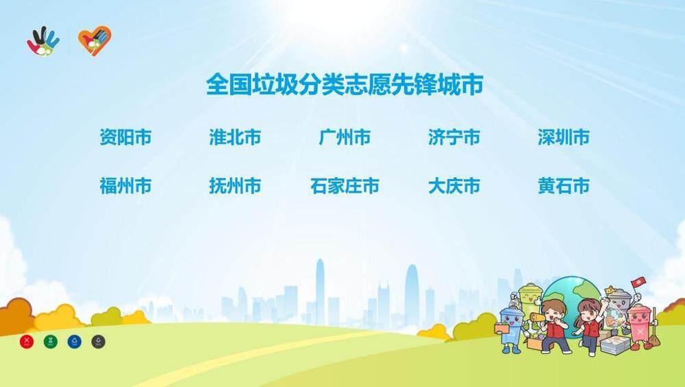 @广州垃圾分类志愿者：您的参与帮助广州争得一项全国荣誉