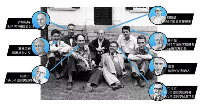 人工智能ABC：入门必备知识(图2)