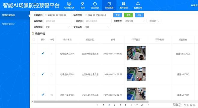 智能化监管代替人工监管火眼智能垃圾分类监控系统创新升级(图3)