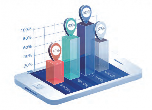青岛市城阳区棘洪滩街道：智慧“云平台”推进垃圾分类智能化、数据化、精细化(图2)
