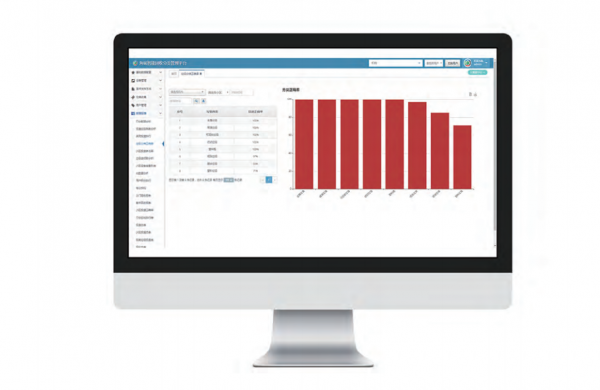 青岛市城阳区棘洪滩街道：智慧“云平台”推进垃圾分类智能化、数据化、精细化(图3)