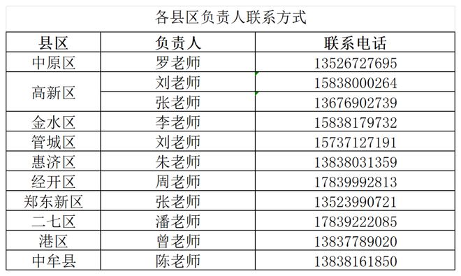 中招期间最新住宿安排！2024郑州部分高中发布中招食宿服务公告！(图2)