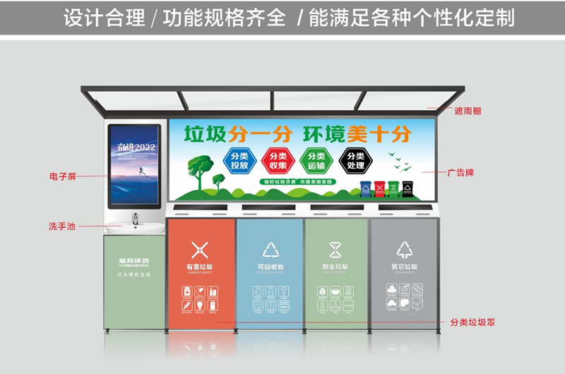 河北智能垃圾分类设备销售公司（源头实力厂家）(图4)