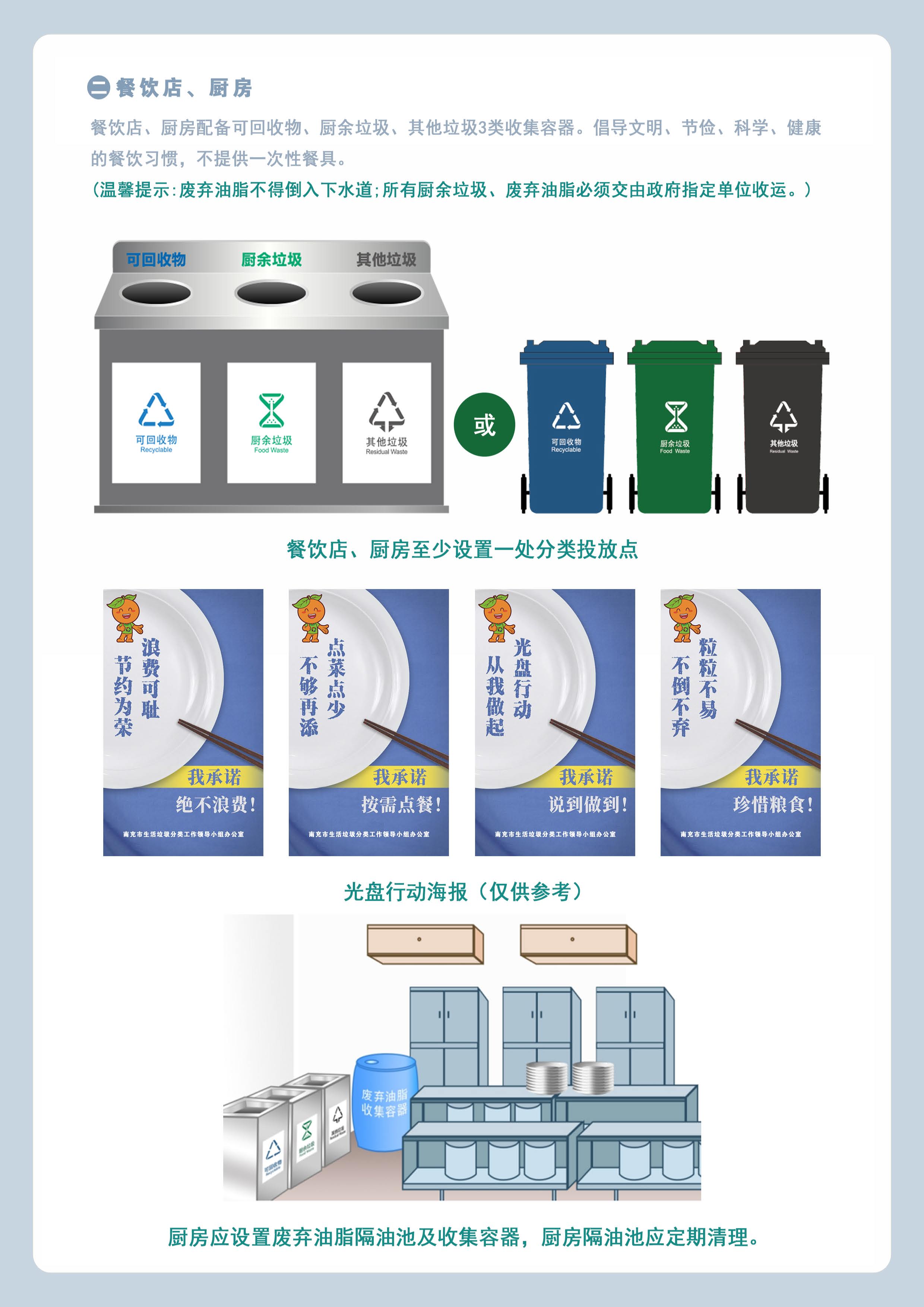 2024年生活垃圾分类工作实施方案pdf