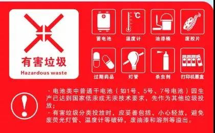 都2024了你还不知道垃圾怎么分类吗？