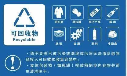 都2024了你还不知道垃圾怎么分类吗？(图2)