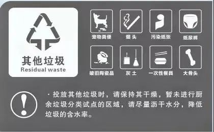 都2024了你还不知道垃圾怎么分类吗？(图4)