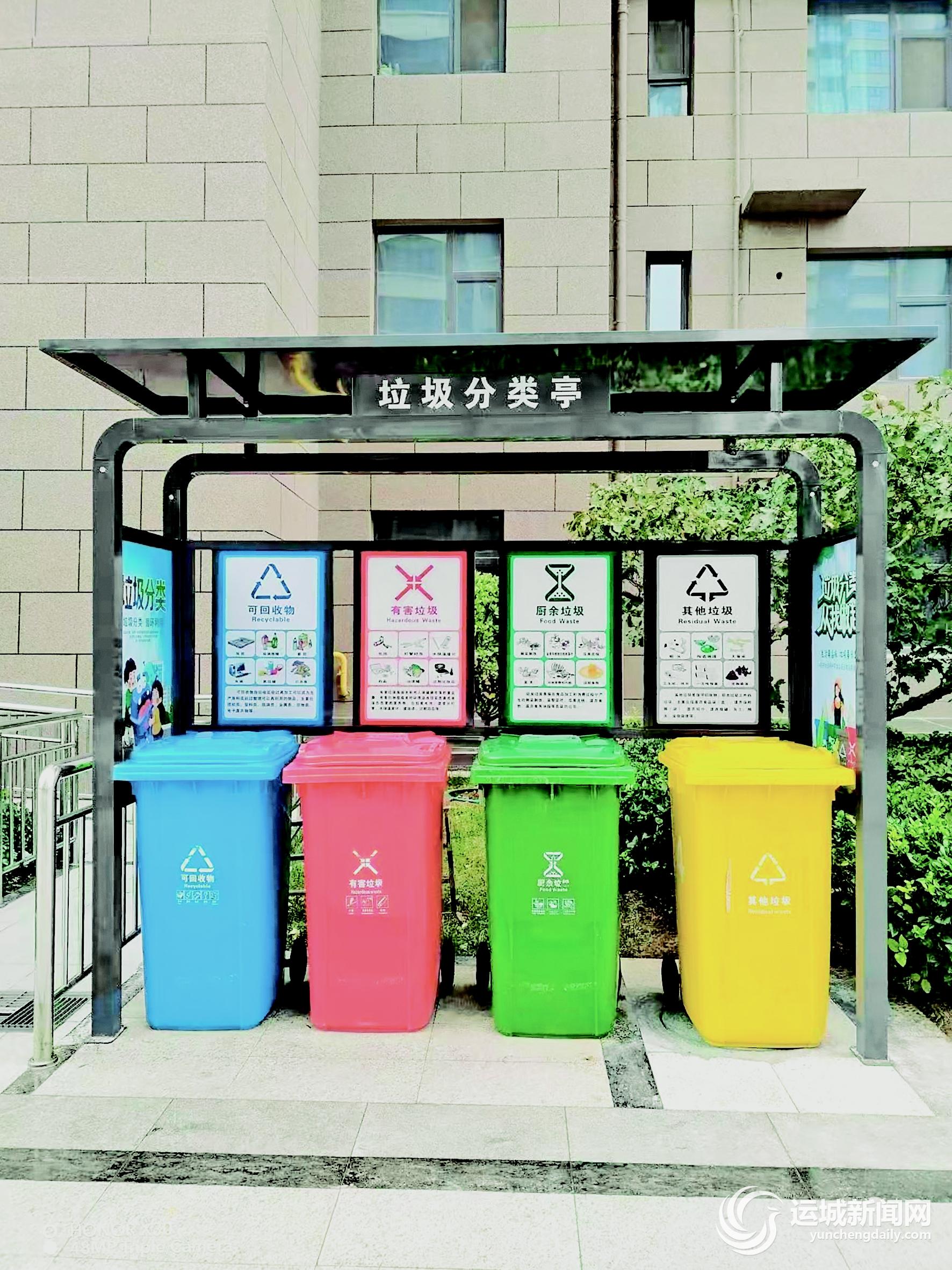 盐湖区物业管理服务中心：垃圾分类“有一套”