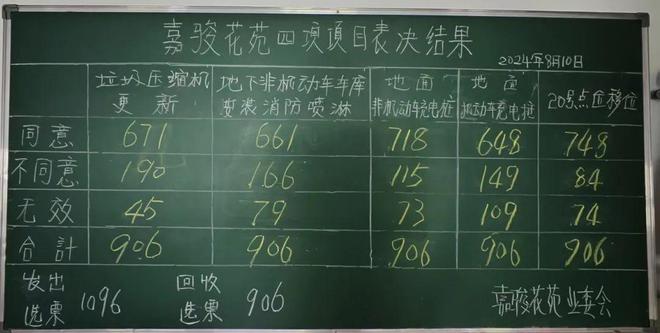 新来的“灰巨人”用“铁齿铜牙”咬碎“硬骨头”为居民带来绿色生活(图4)