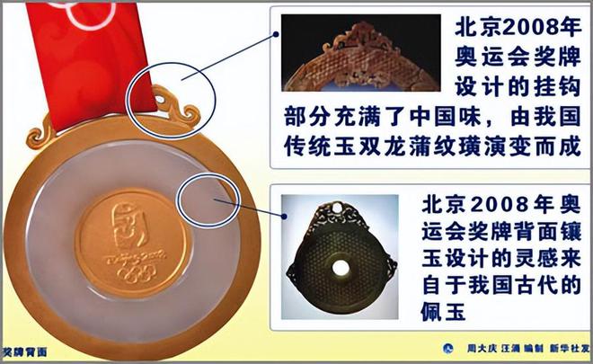 丢人！100枚巴黎奥运奖牌被退回北京奥运金镶玉含金量还在上升(图20)