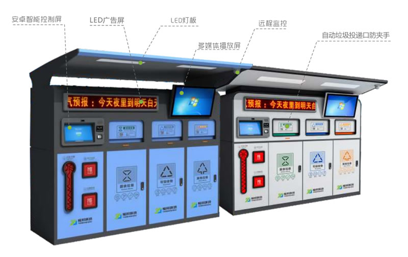 河北智能垃圾分类设备订购（厂家优质货源）(图4)