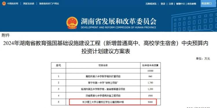 官方明确：本科宿舍4人间硕士2人间！(图3)