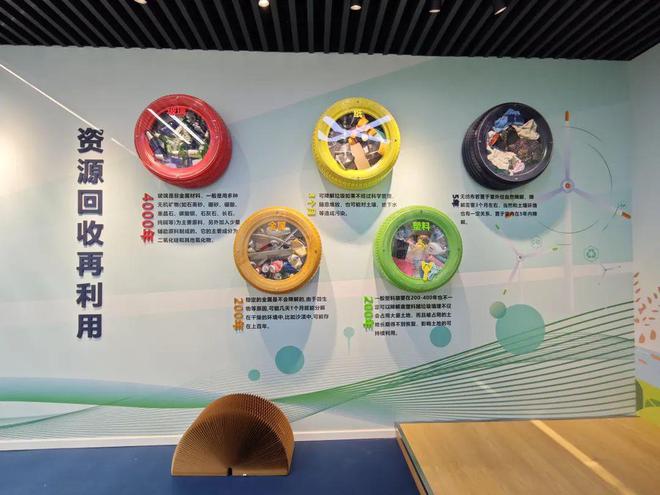 喜报！静安区在2024年下半年和全年上海市生活垃圾分类情况评估中均获“A+”等次(图7)