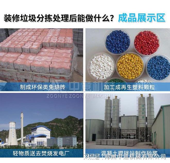 生活垃圾处理机垃圾分拣机器(图2)