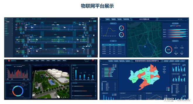 物联网如何重新定义智慧城市的未来生活(图3)
