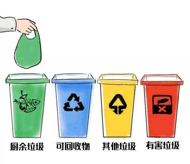 人人参与！古美街道垃圾分类志愿行动引领新风尚