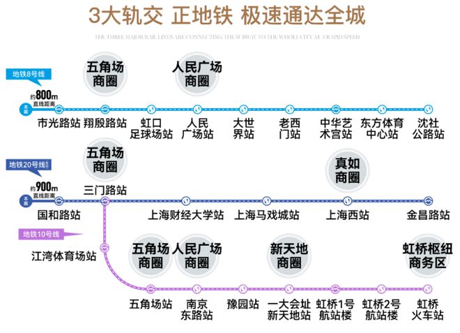 ®越秀杨浦天玥 越秀杨浦天玥官方售楼处发布：特色户型曝光！(图29)