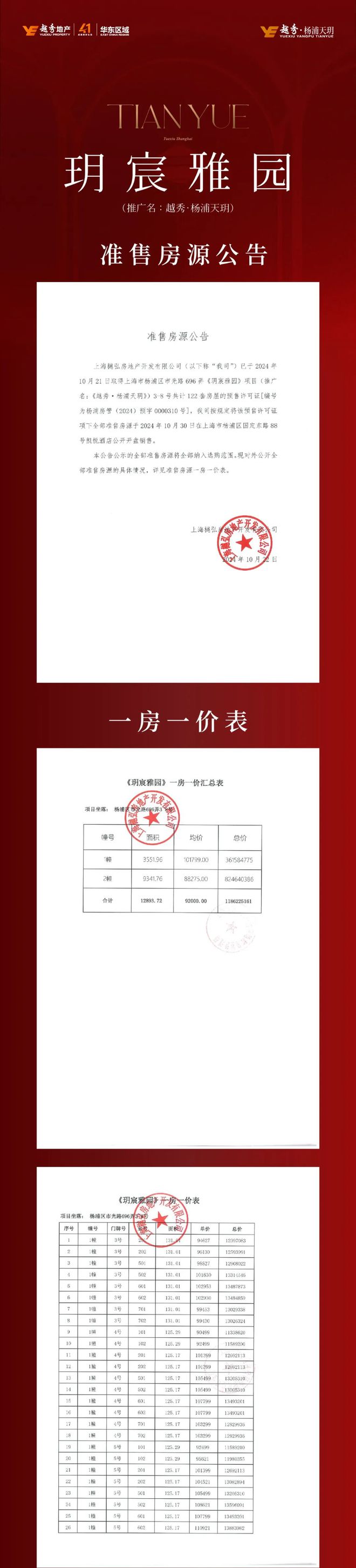 ®越秀杨浦天玥 越秀杨浦天玥官方售楼处发布：特色户型曝光！(图32)