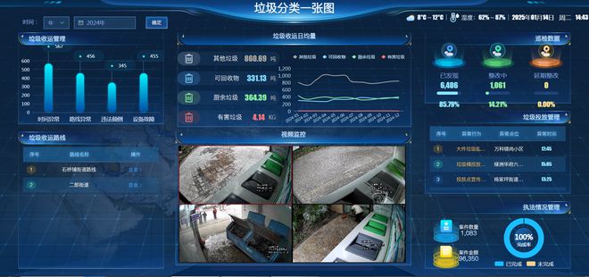 科技赋能、机制创新……九龙坡区多措并举推动垃圾分类工作迈向新台阶(图2)