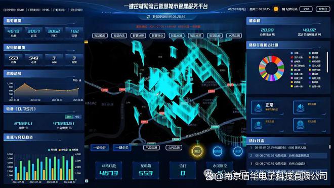 2024年智慧灯杆五大物联网路灯落地案例盘点