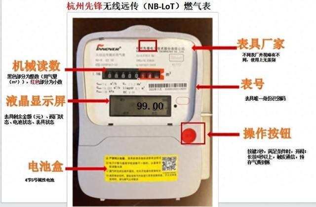 智能物联网燃气表你会用了吗？