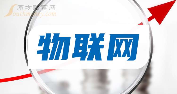 一分钟带你了解物联网概念的五家龙头上市公司（20241226）