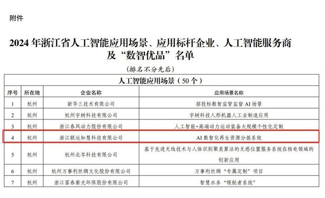 人工智能应用场景揭晓！联运 “AI数智化再生资源分拣系统” 上榜(图2)