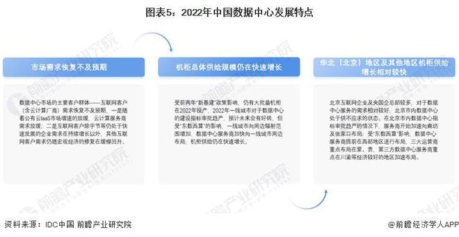 2023年中国数字经济基础设施建设现状分析 新型数字基础设施建设规模持续增长【组图】(图5)