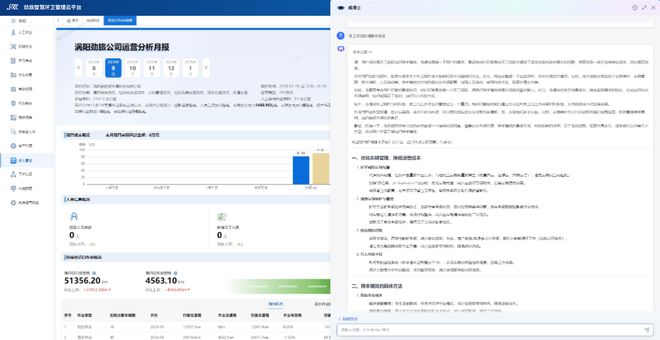 原来环卫企业是这样用人工智能的！(图3)
