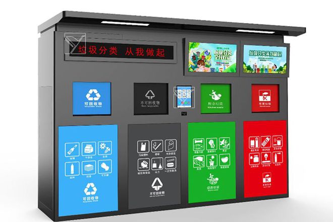 关于垃圾分类智能垃圾分类箱才是科技的结晶