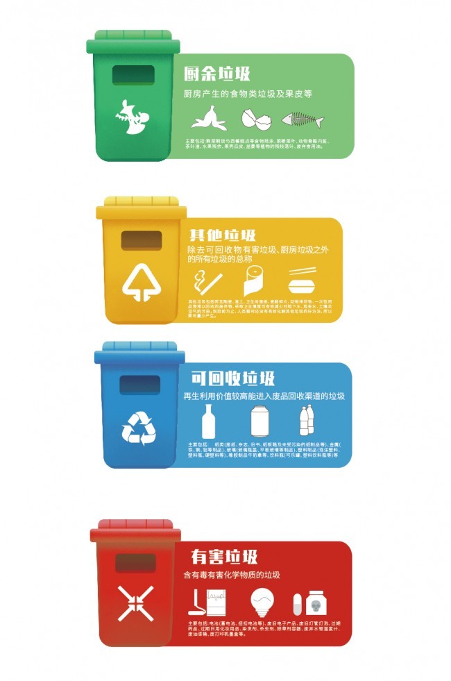 基于神经网络的垃圾分类智能识别技术docx