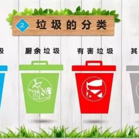 2024年垃圾分类培训班课件