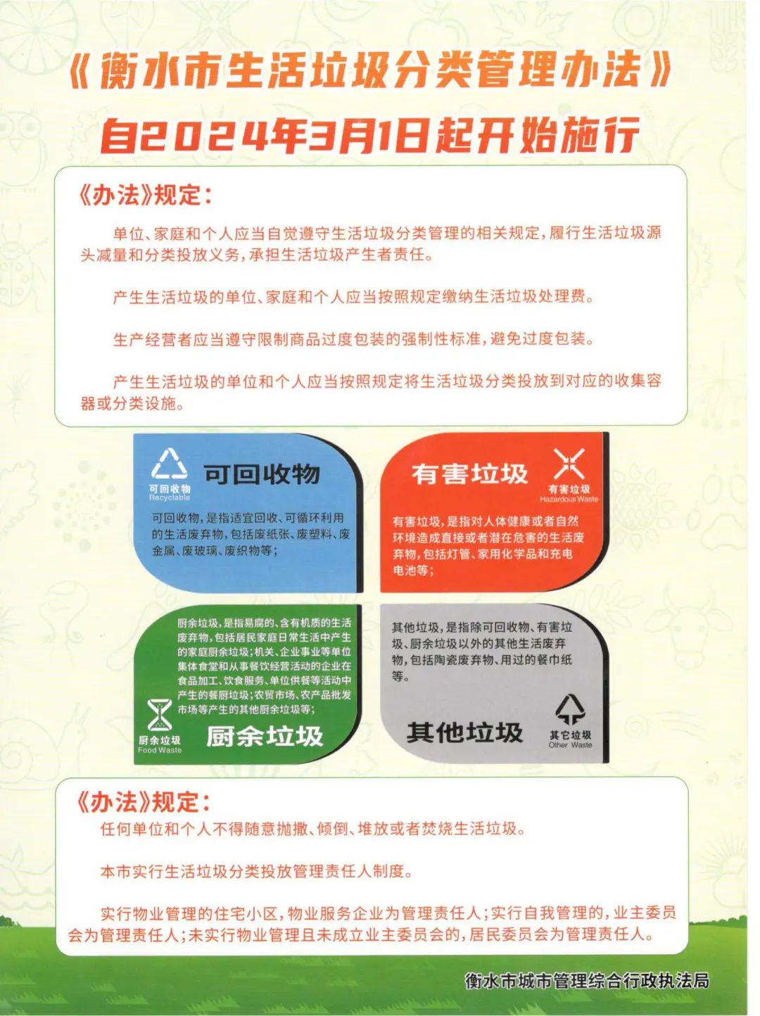 一图读懂：2024年上海垃圾分类怎么干