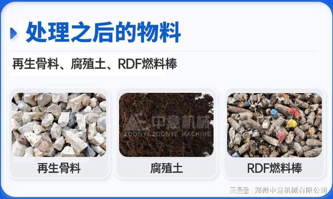 生活垃圾处理机垃圾分选处理机(图2)