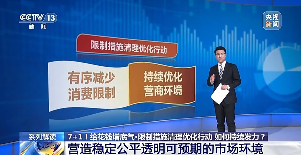 提振消费 “7+1”政策如何持续发力？(图7)