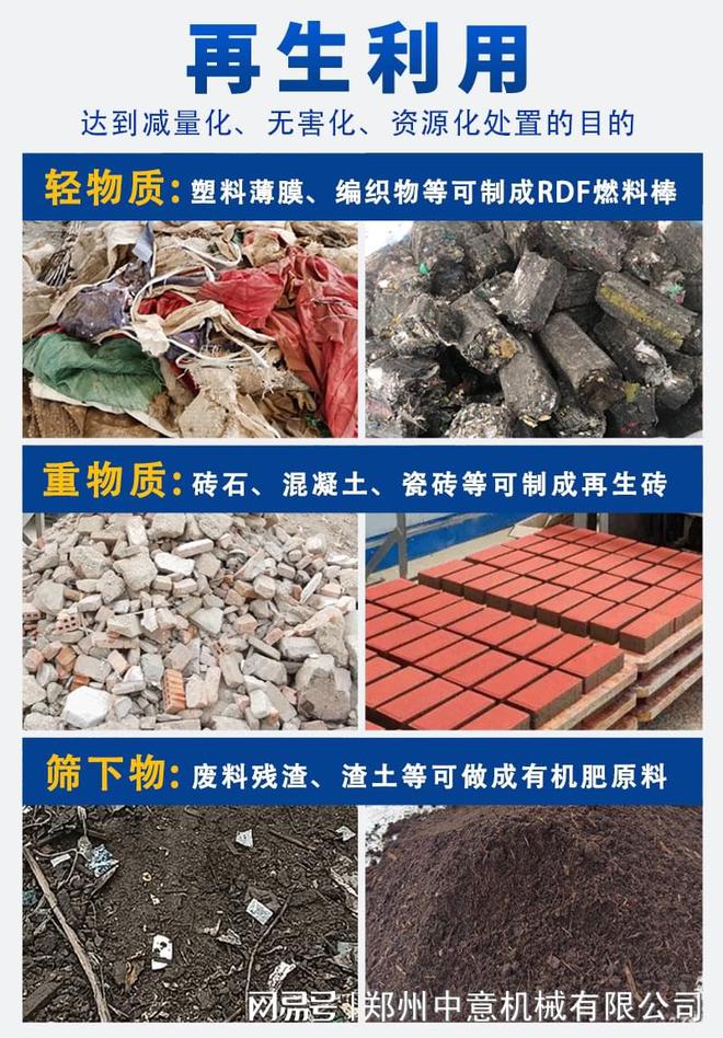 全自动可回收垃圾分拣设备垃圾分选处理机(图2)