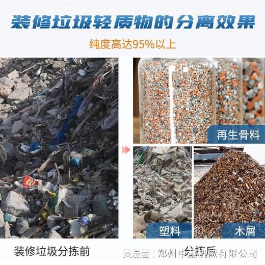 生活垃圾处理机装修垃圾是什么(图2)