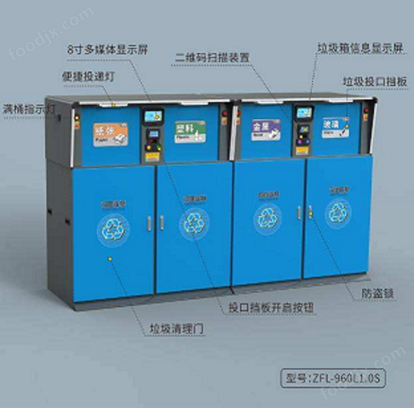 TCS物联网称重垃圾分类设备