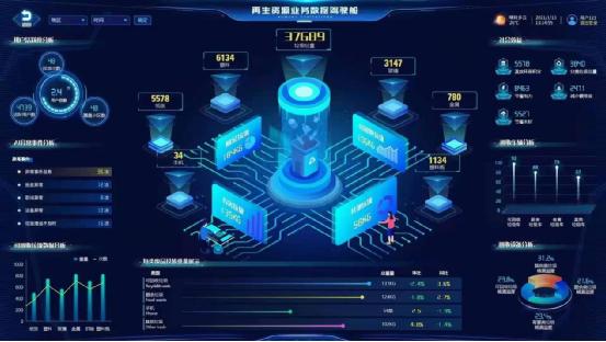 你眼中的智能垃圾分类设备是什么？