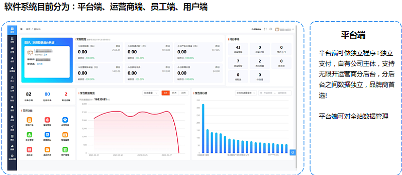 2024科技与垃圾分类结合让垃圾分类成为习惯-智能回收箱厂家诚邀全国各地朋友共展蓝图(图6)