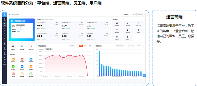 2024科技与垃圾分类结合让垃圾分类成为习惯-智能回收箱厂家诚邀全国各地朋友共展蓝图(图7)
