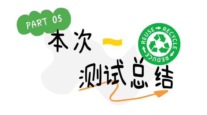 2025零废弃日丨追踪装上GPS的奶盒发现它们真的成功“再就业了”！(图6)