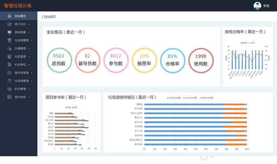 环卫 智慧垃圾分类箱有哪些功能？(图2)