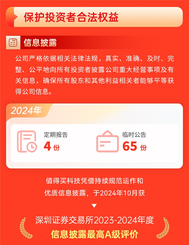 值得买科技2024ESG报告：构建深度融合AI的消费生态体系全面推进可持续发展(图6)