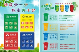 美丽中国有多美监测数据告诉你